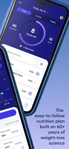 WeightWatchers Program screenshot 2